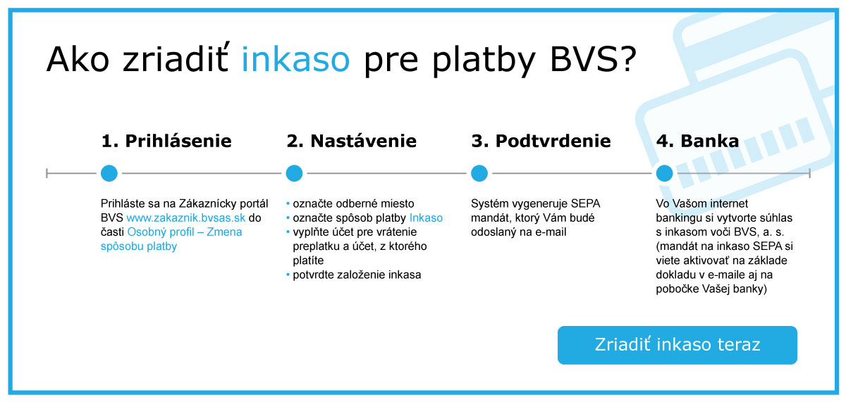ako zariadit inkaso | WebJET CMS